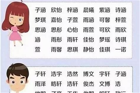 易名字意思|易字起名：平易近人、和谐共处的男孩女孩名字大全，个个胸襟开。